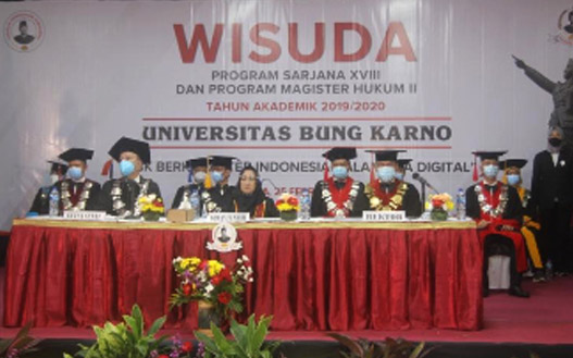 Universitas Bung Karno